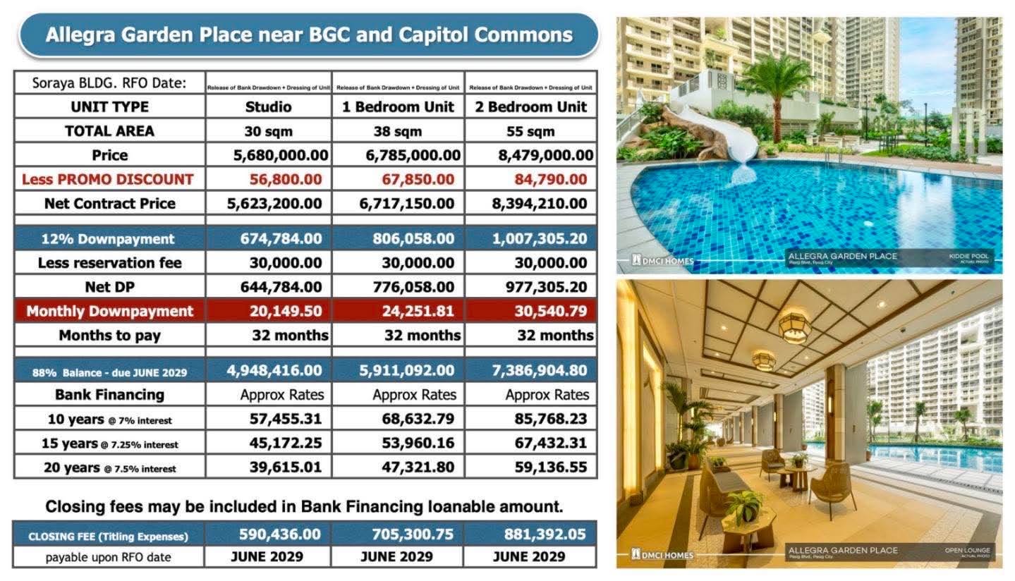 2 Bedroom Allegra Garden Place Near BGC and Ortigas CBDs